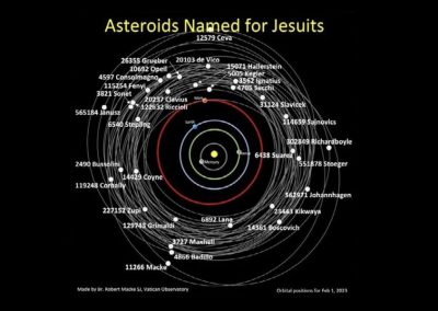 Quatro asteroides "batizados" com nomes de um Papa e de padres jesuítas